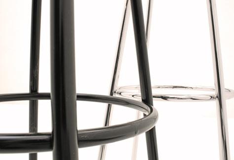 Schweizer Barhocker, Neu