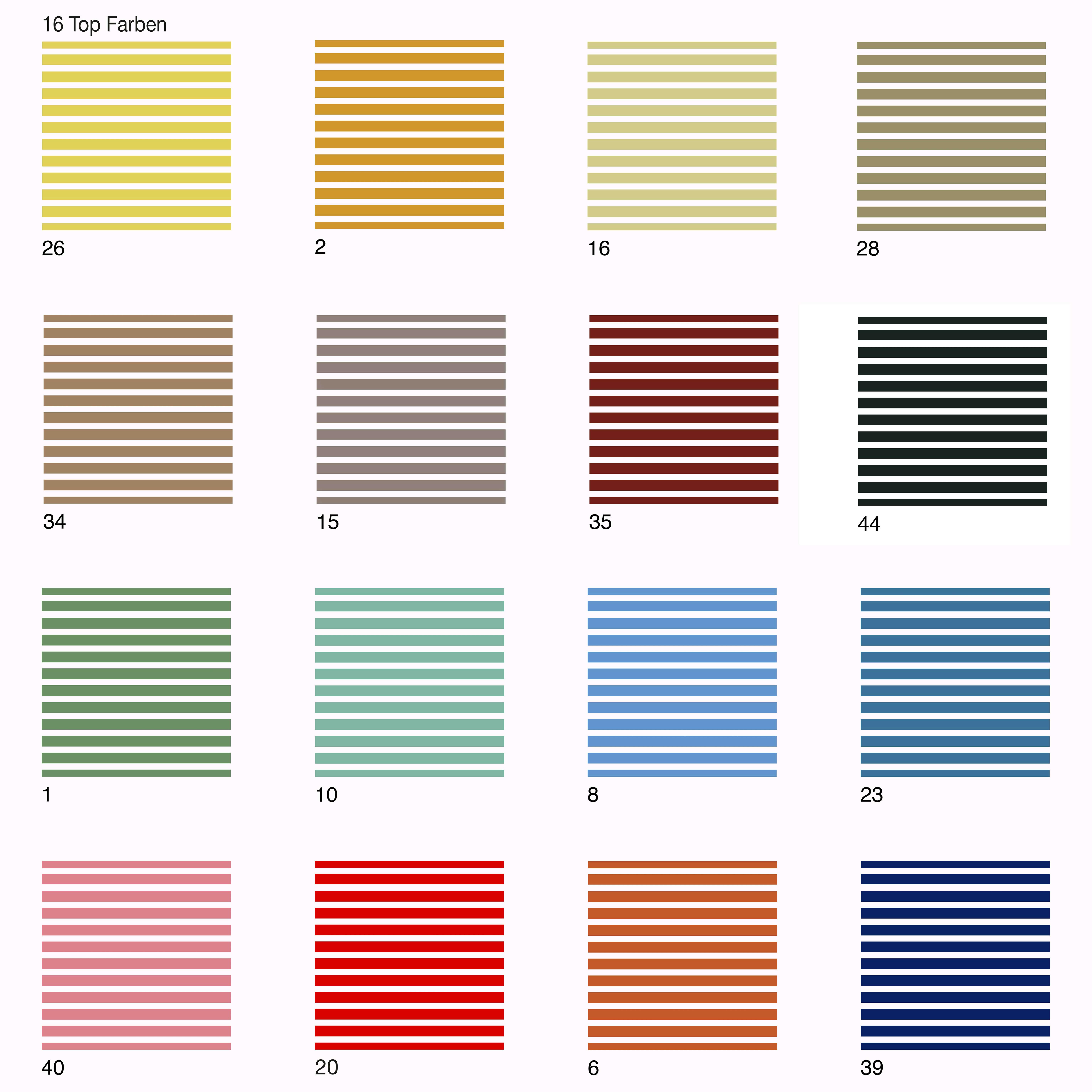 Spaghetti Lounger, an Lager, 15% Rabatt - 5